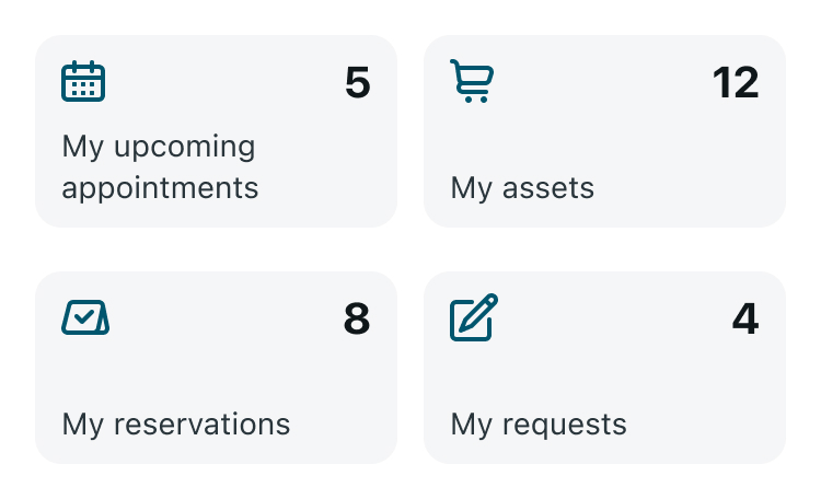 Icon section - 2 columns and count