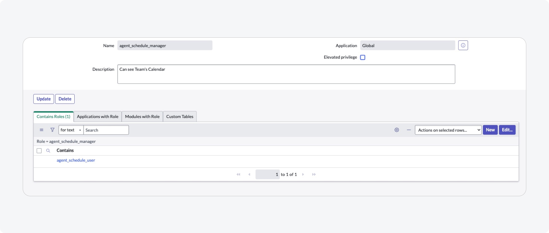 User roles example
