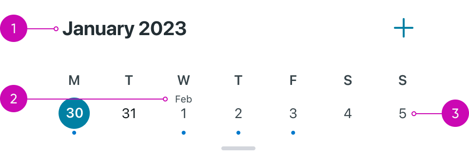 Calendar week mode view