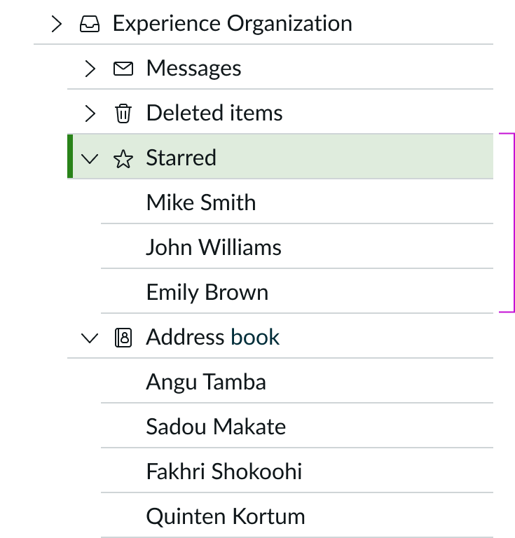 new location for the parent node and its child nodes after drag and drop