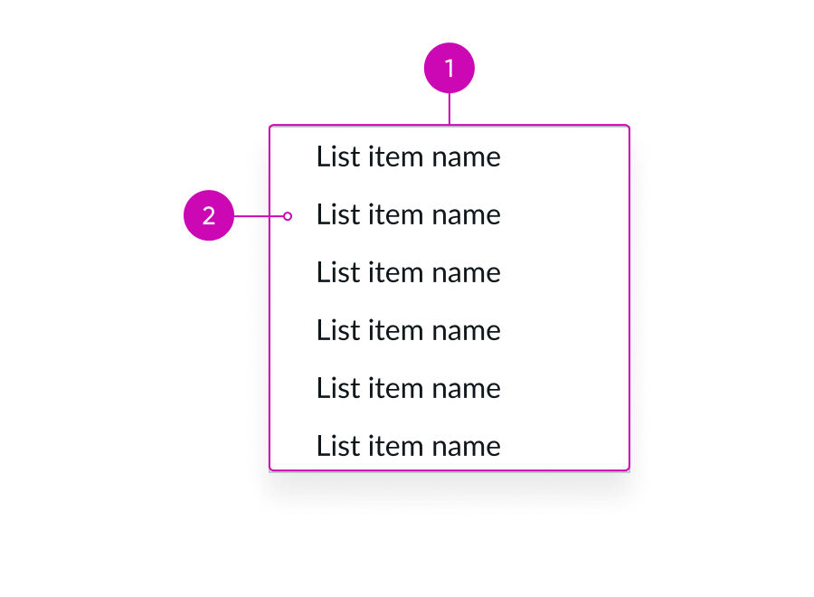 The dropdown list container and list item are called out in the annotations