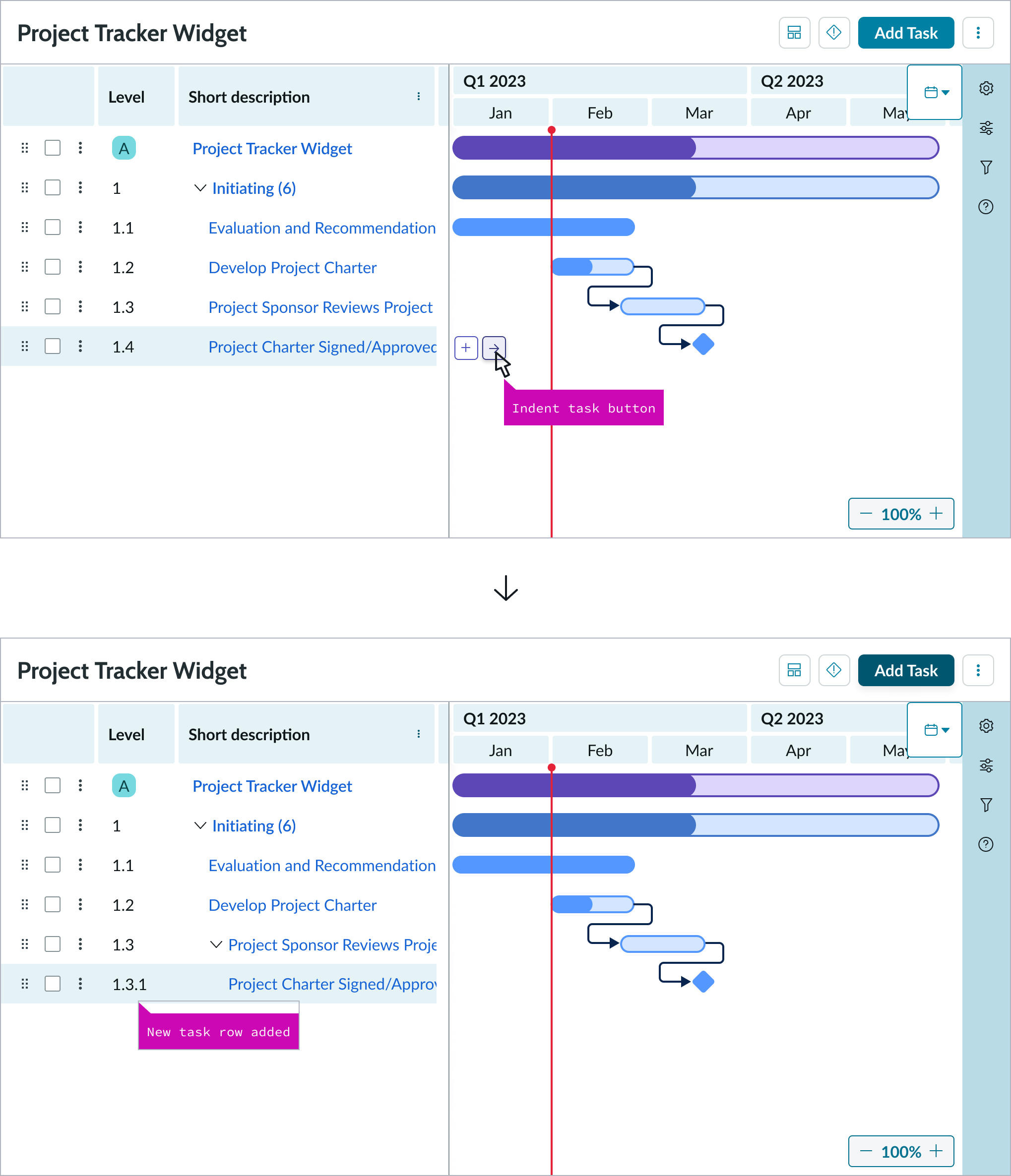 Gantt Chart | Horizon Design System