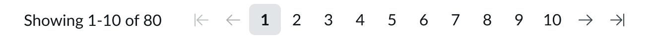 pagination control with page counter, page number, and left and right arrows