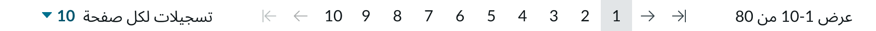 full pagination control showing translation for a right-to-left language