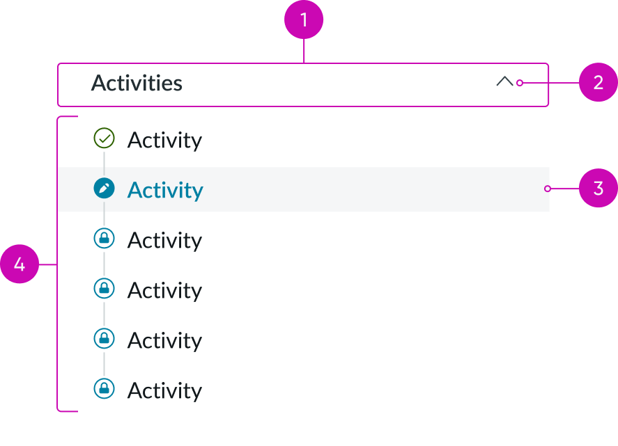 anatomy of the playbook activity picker