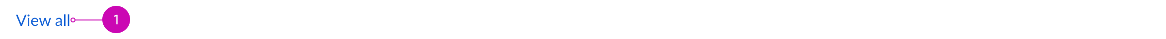Anatomy of the list – simple footer