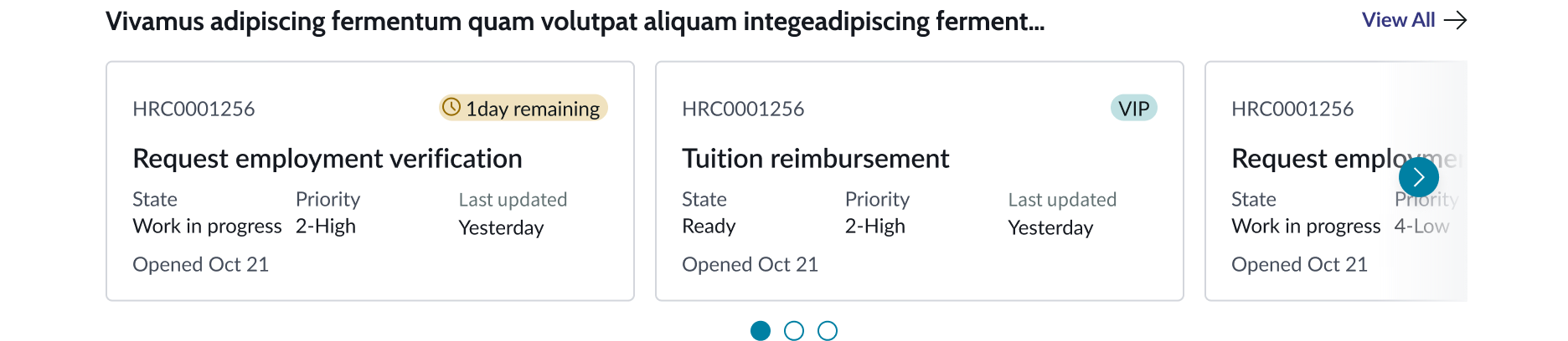 Truncation