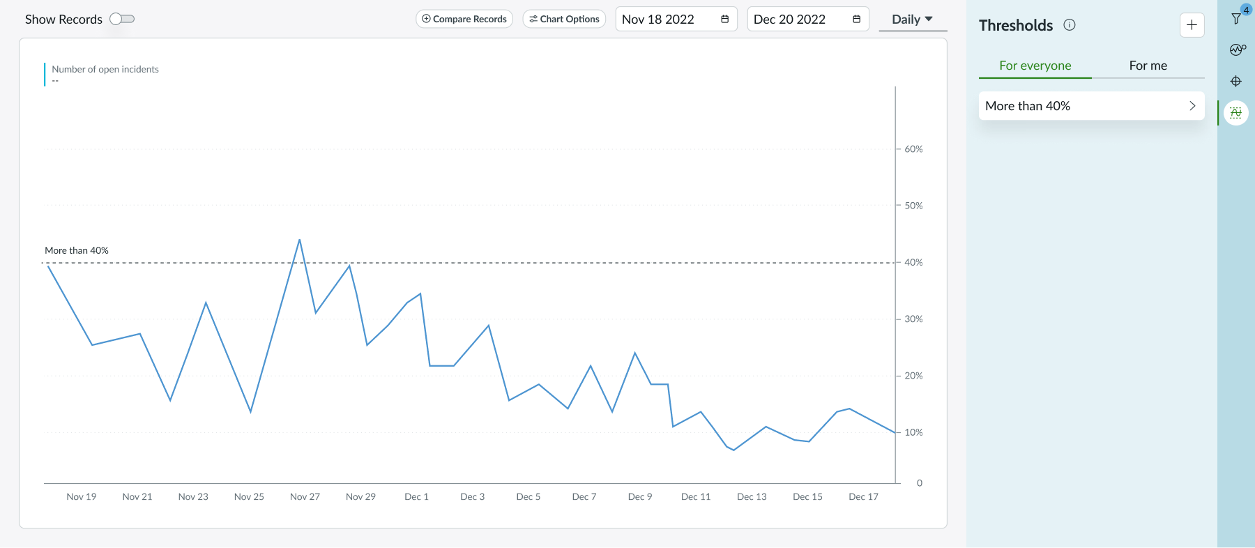 Shows KPI thresholds displayed in the light mode