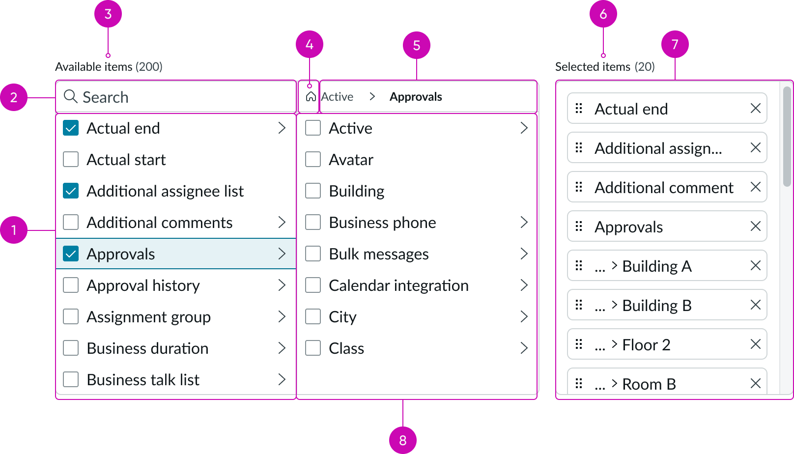 Anatomy of the list selector component