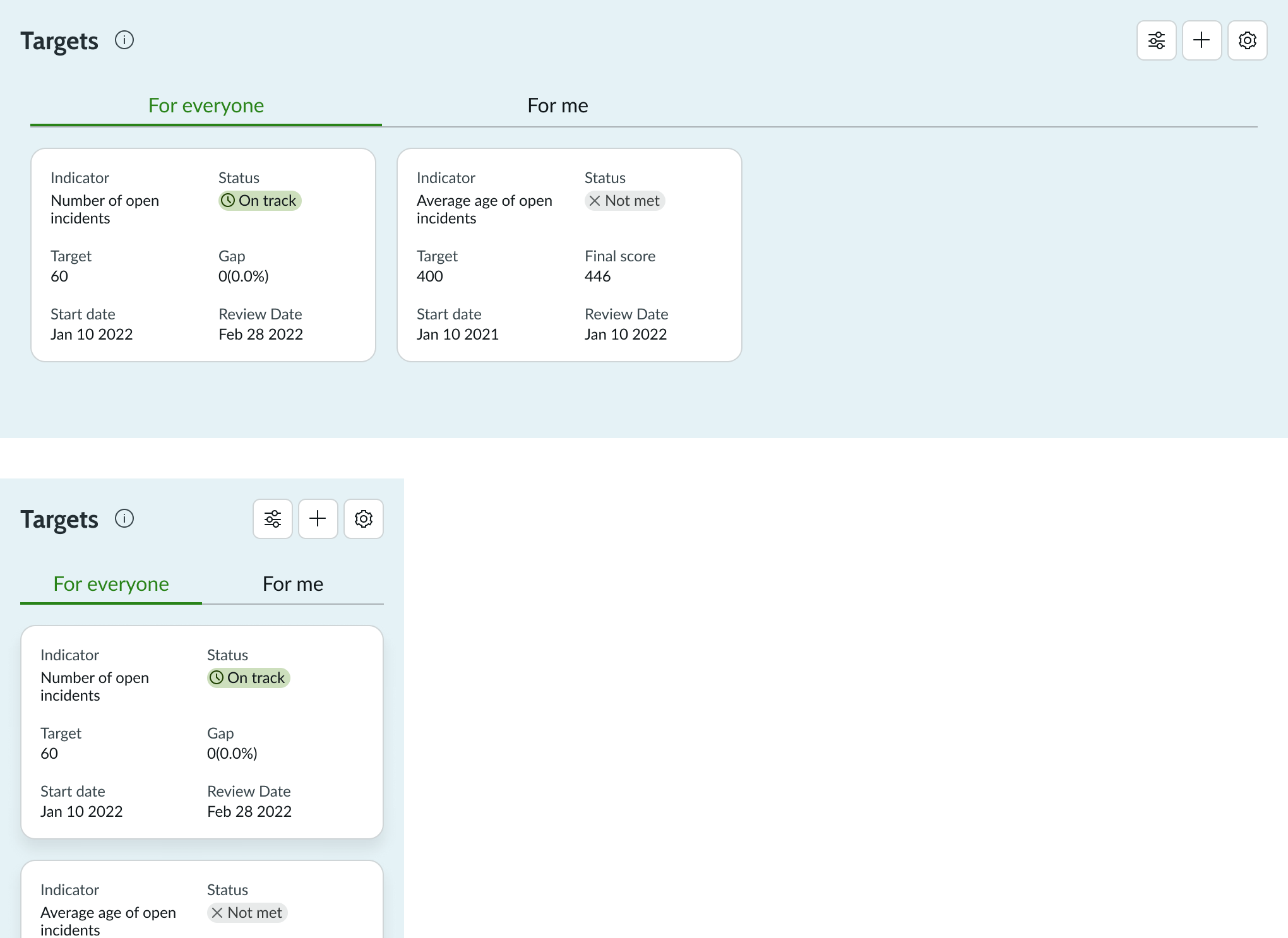 KPI targets resizing with its container