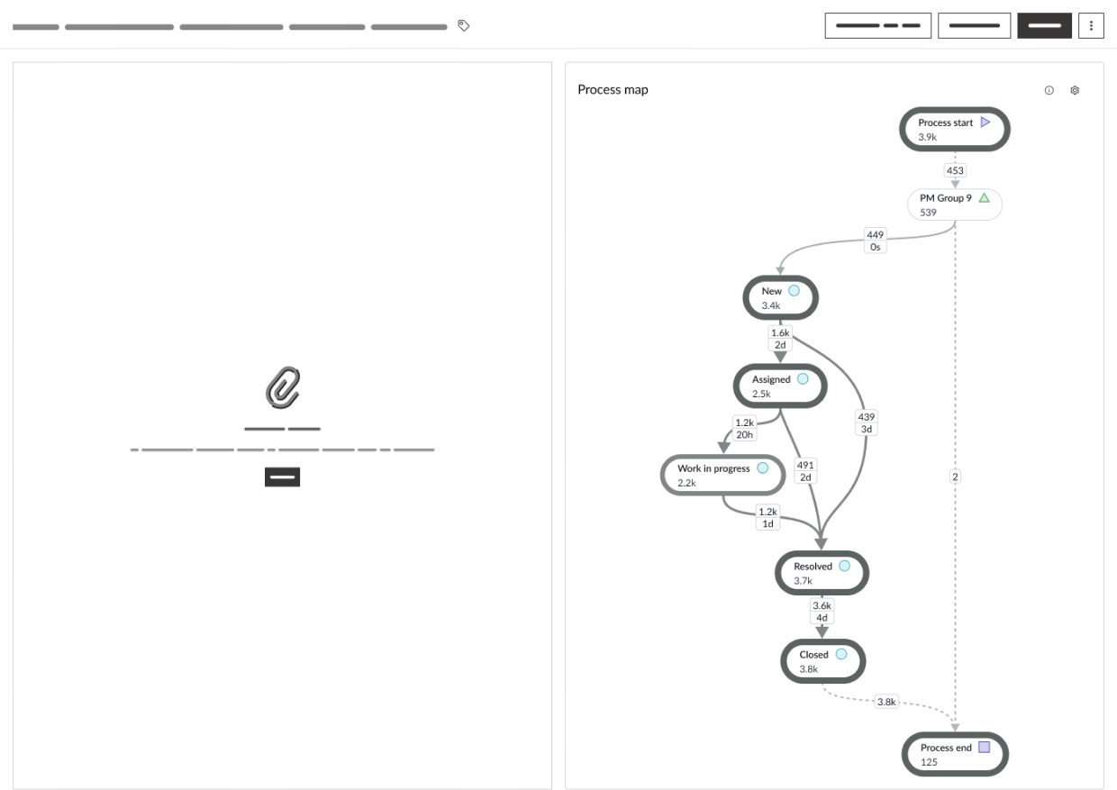 accordion with recommended two nested levels