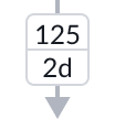 sn-promin-process-map-connected 
