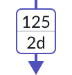 sn-promin-process-map-connected 