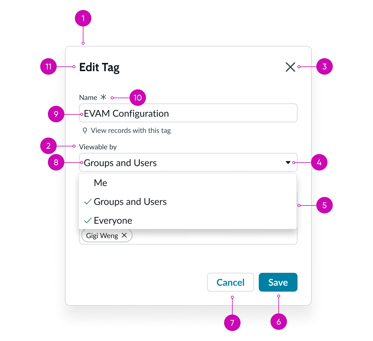 record tags component modal anatomy