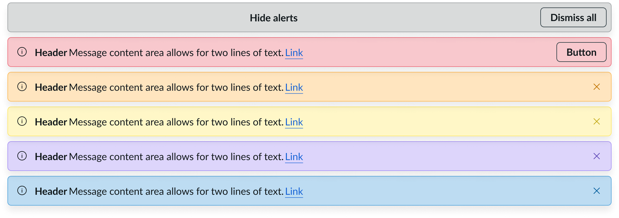 Usage Dismissing Multiple Alerts