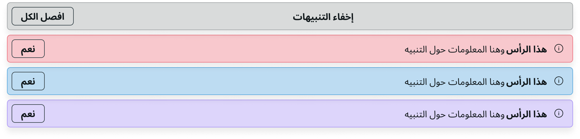 alert list internationalization