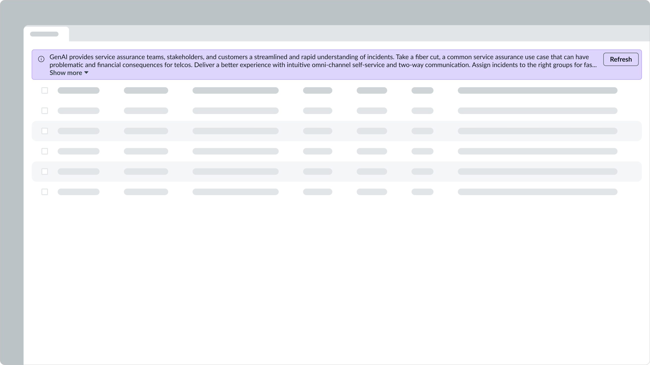 Usage Alert Action Usage