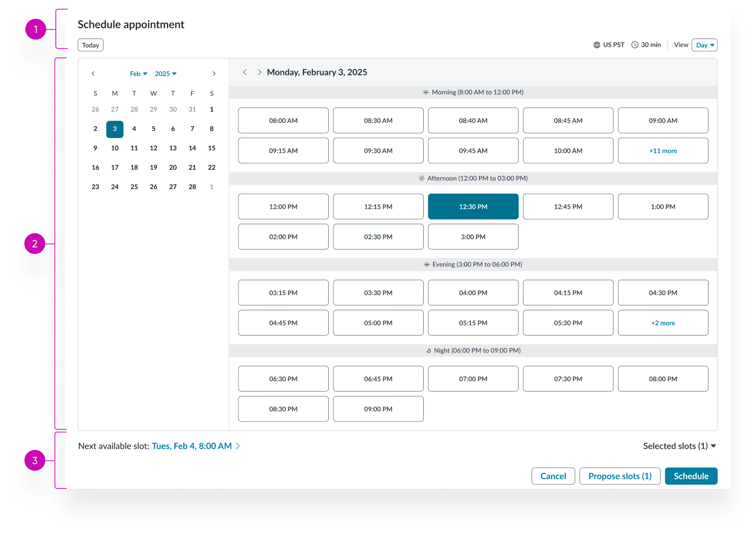 anatomy of the appointment calendar component