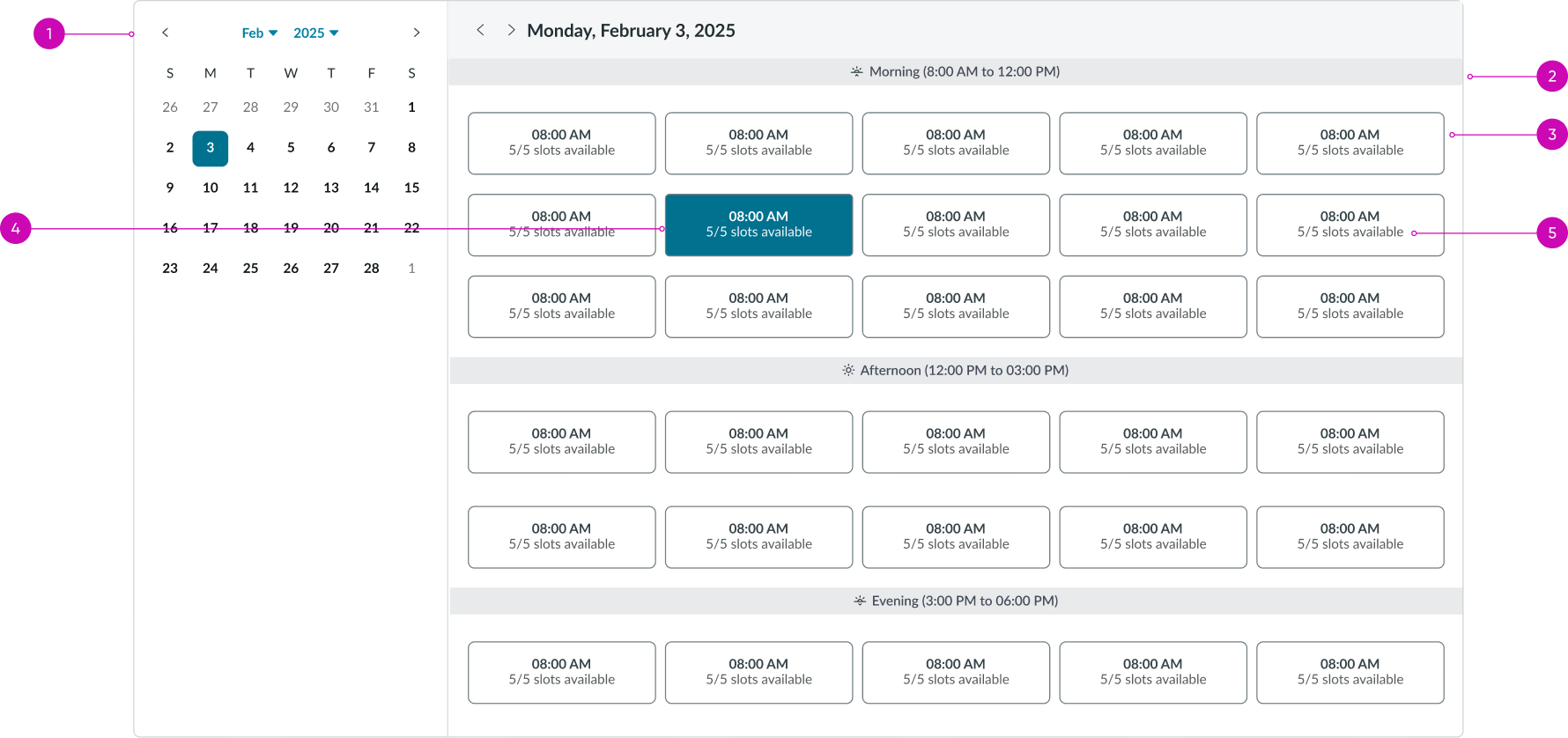 anatomy of the appointment calendar day grid