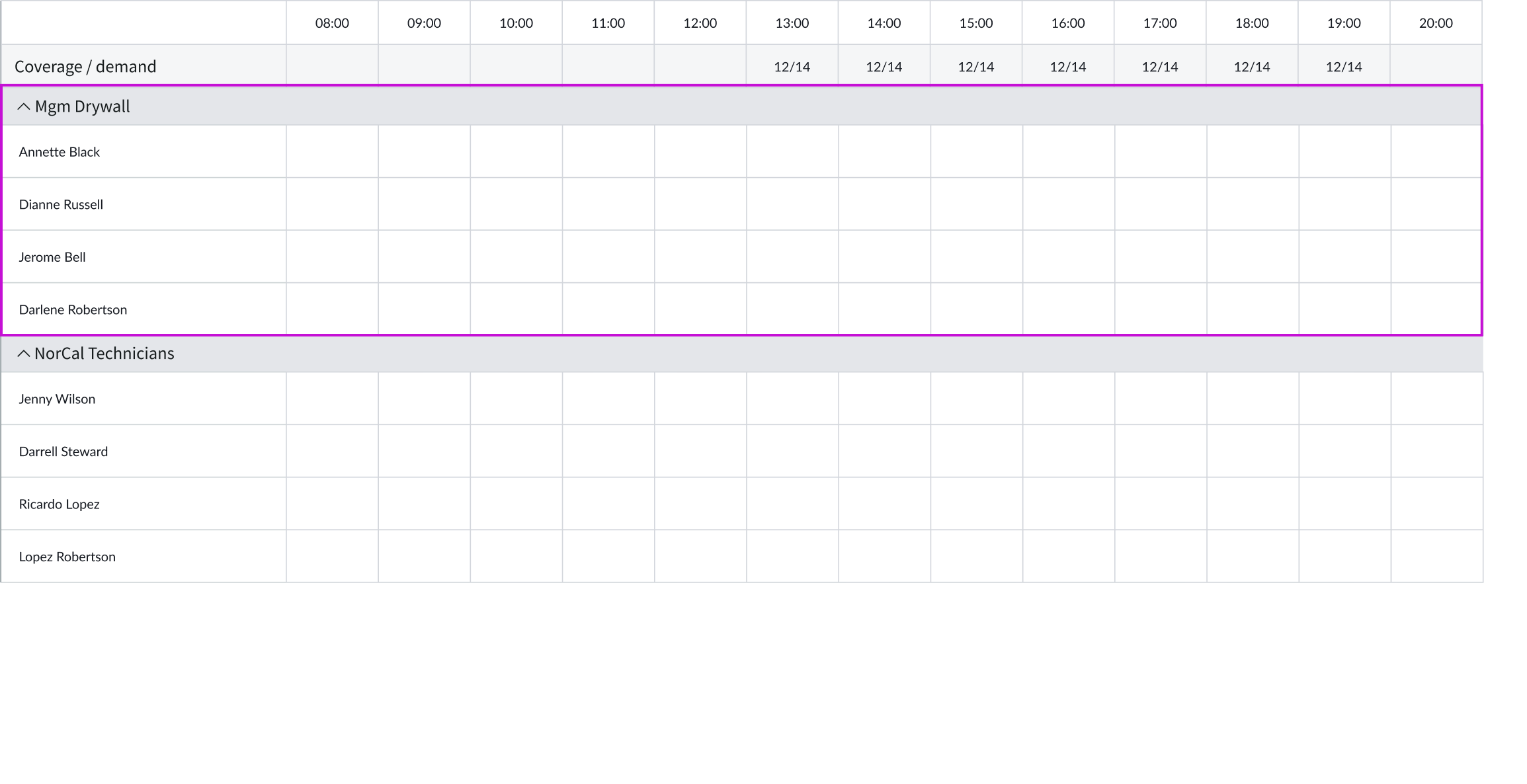 grouped row on calendar timeline