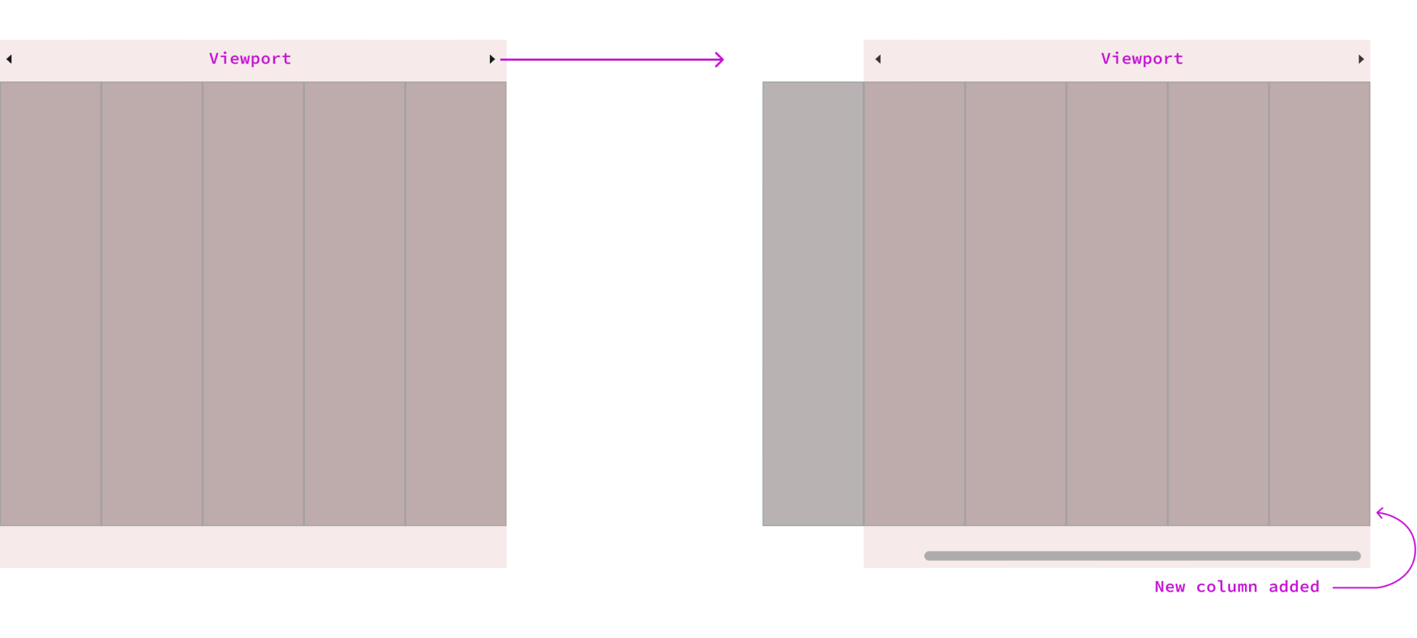 mini calendar for setting the calendar view date range