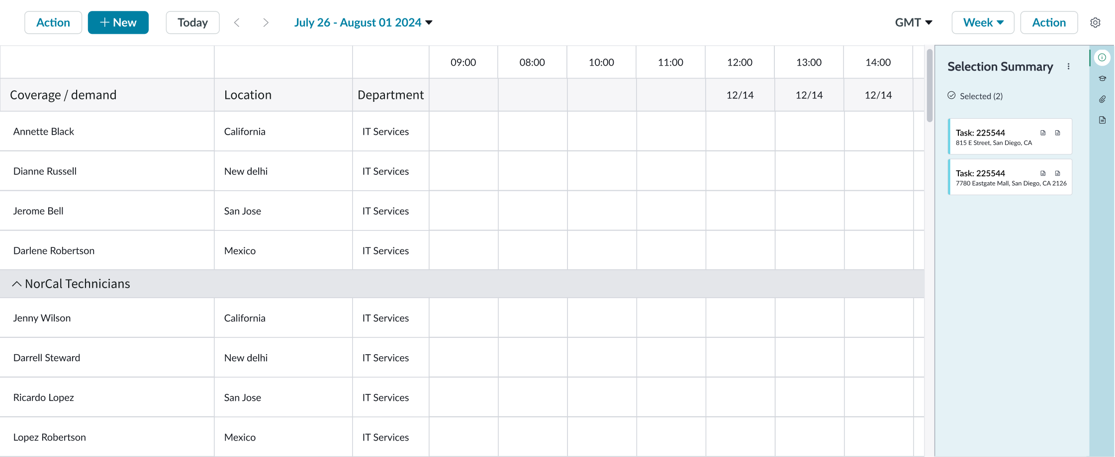 contents of event popover