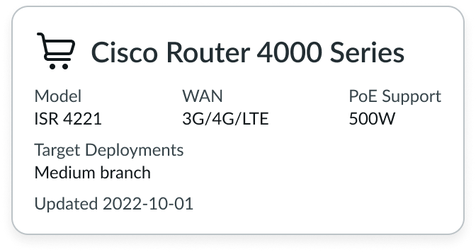 card header usage identifier icon