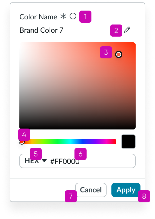 Horizontal stage picker with keyboard tab key order from left to right starting with left stage scrolling arrow button and continuing through each stage and then its action icon button