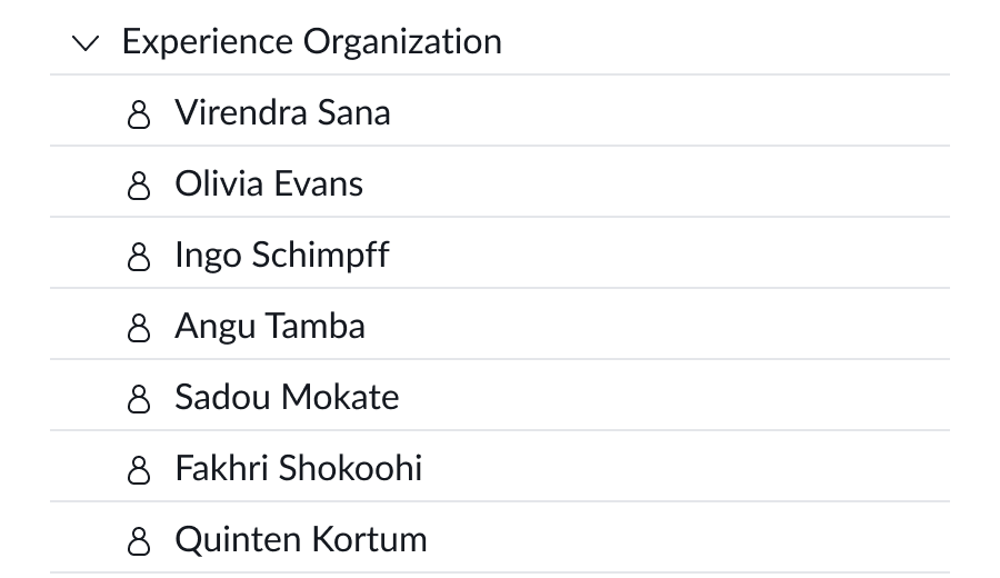 content tree using same user icon identifier for all nodes