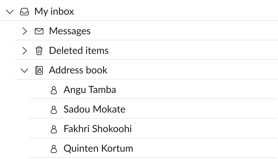 content tree using different icon identifiers for all nodes