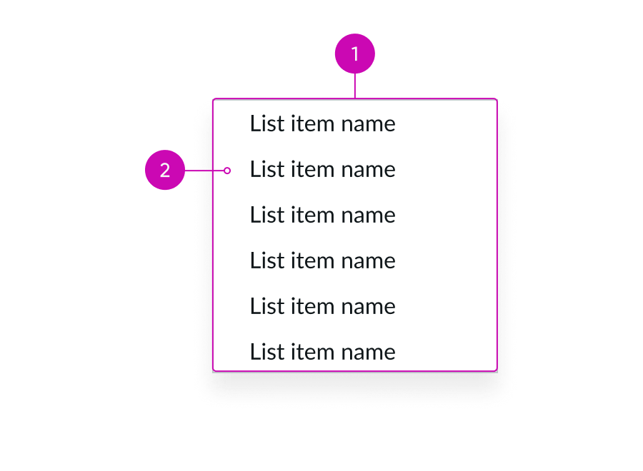 The dropdown list container and list item are called out in the annotations