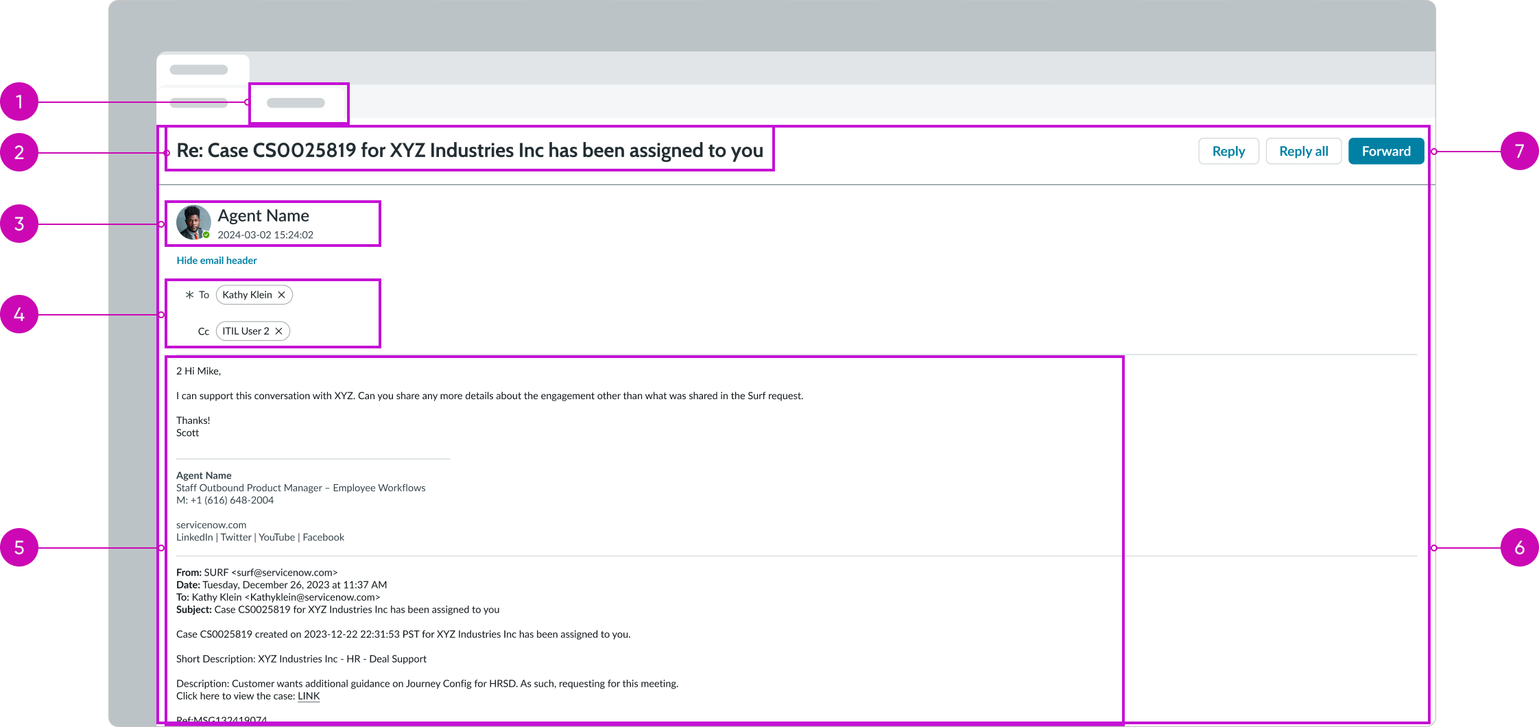 Anatomy of the email viewer component