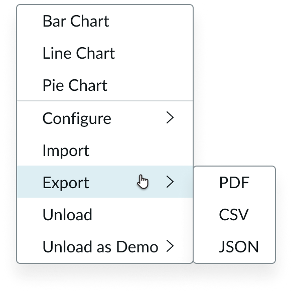 Parent menu with a cursor hovering over a nested menu list-item, triggering a nested child menu to appear