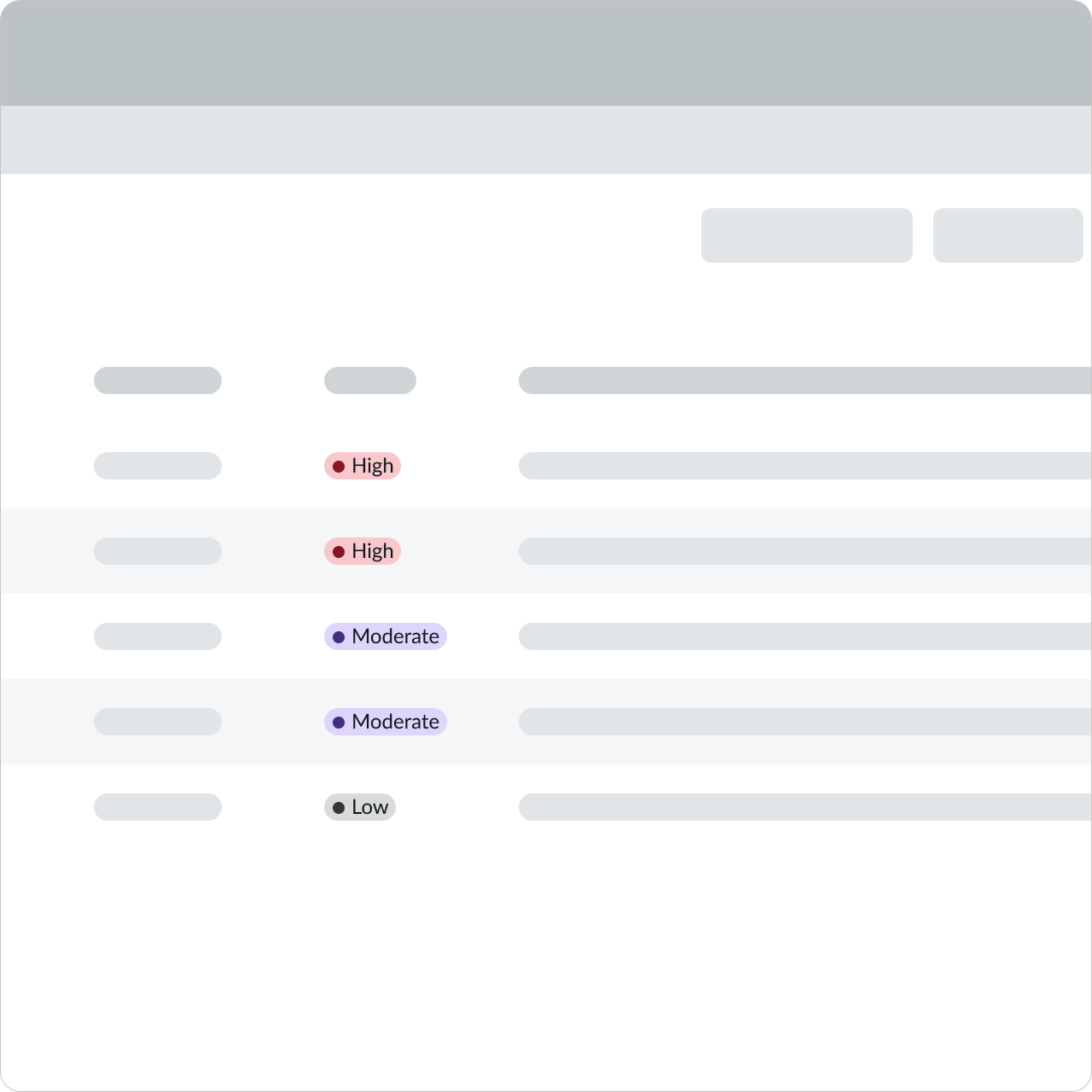 used to display importance of a task
