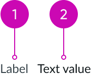 label value pair tabbed anatomy