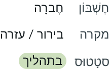 label value pair tabbed internationalization