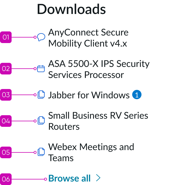 tab order for a link set with the first link under the subhead in the focus state
