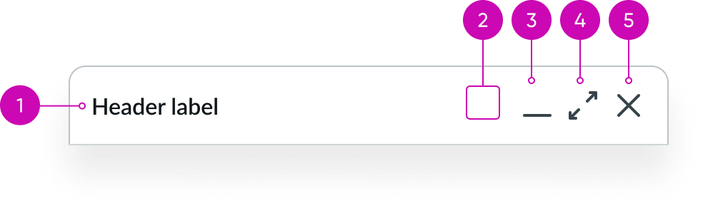 modeless dialog header with annotations