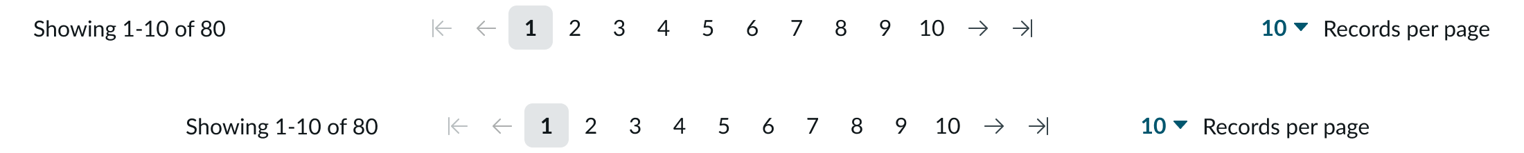 full pagination control with 10 page numbers