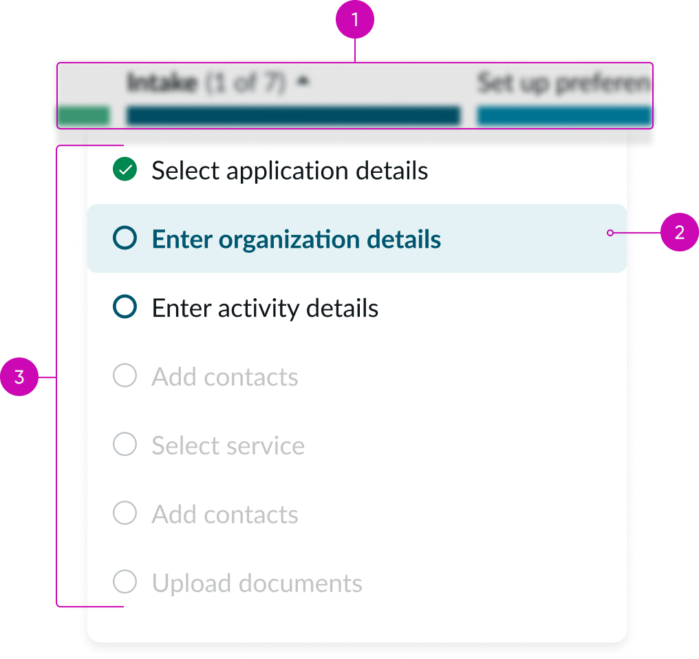 Anatomy of the activity picker dropdown from a stage on the stage picker with annotations