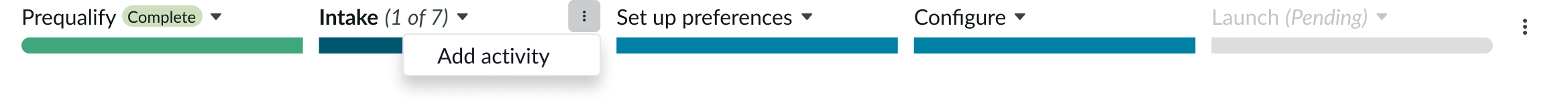 Horizontal stage picker and the action menu is expanded for the Evaluation stage with Cancel add activity and cancel stage listed on dropdown