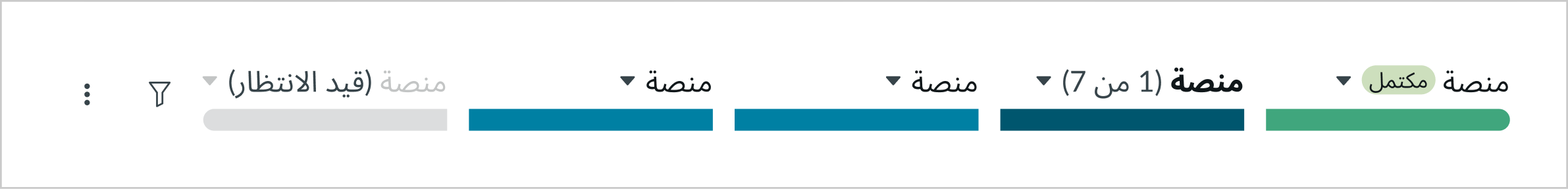 playbook internationalization