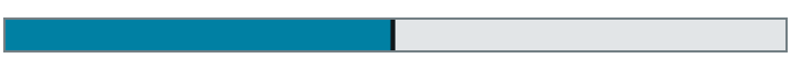 now-progress-bar 