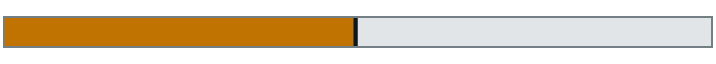 now-progress-bar 