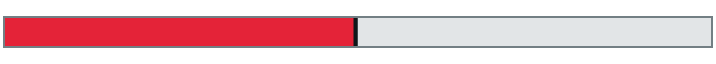 now-progress-bar 