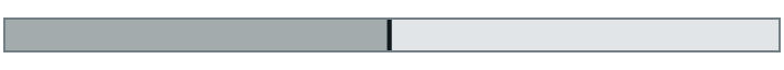 now-progress-bar 
