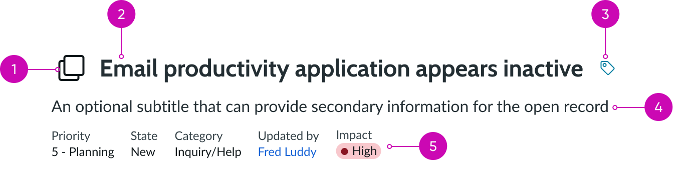 record header anatomy