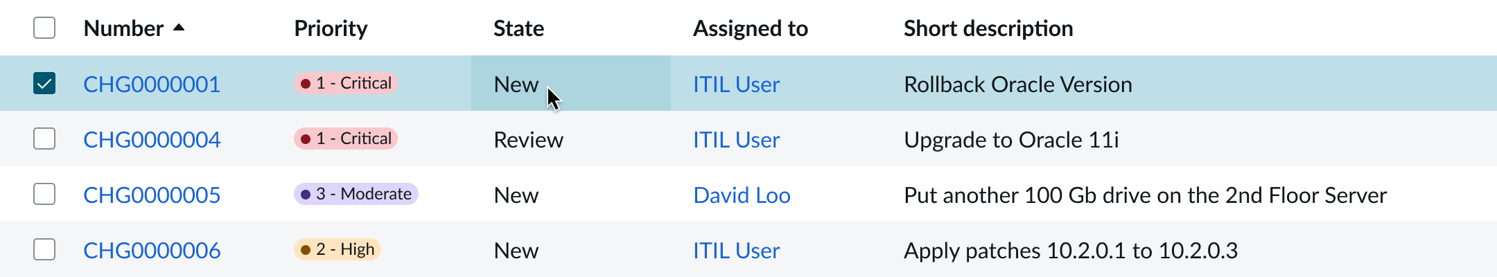  Shows the highlighted state of a selected item in the list