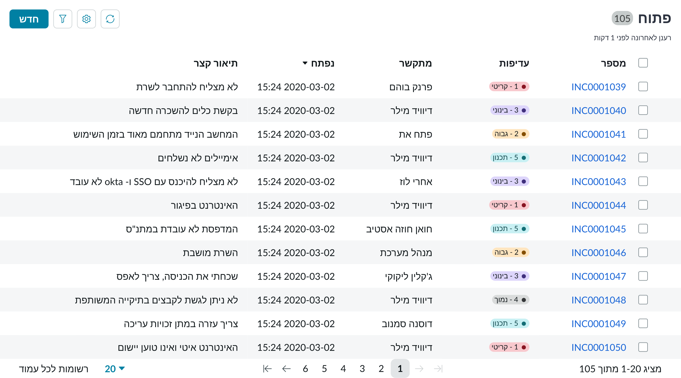  Appearance of a related list when translated to a right-to-left language
