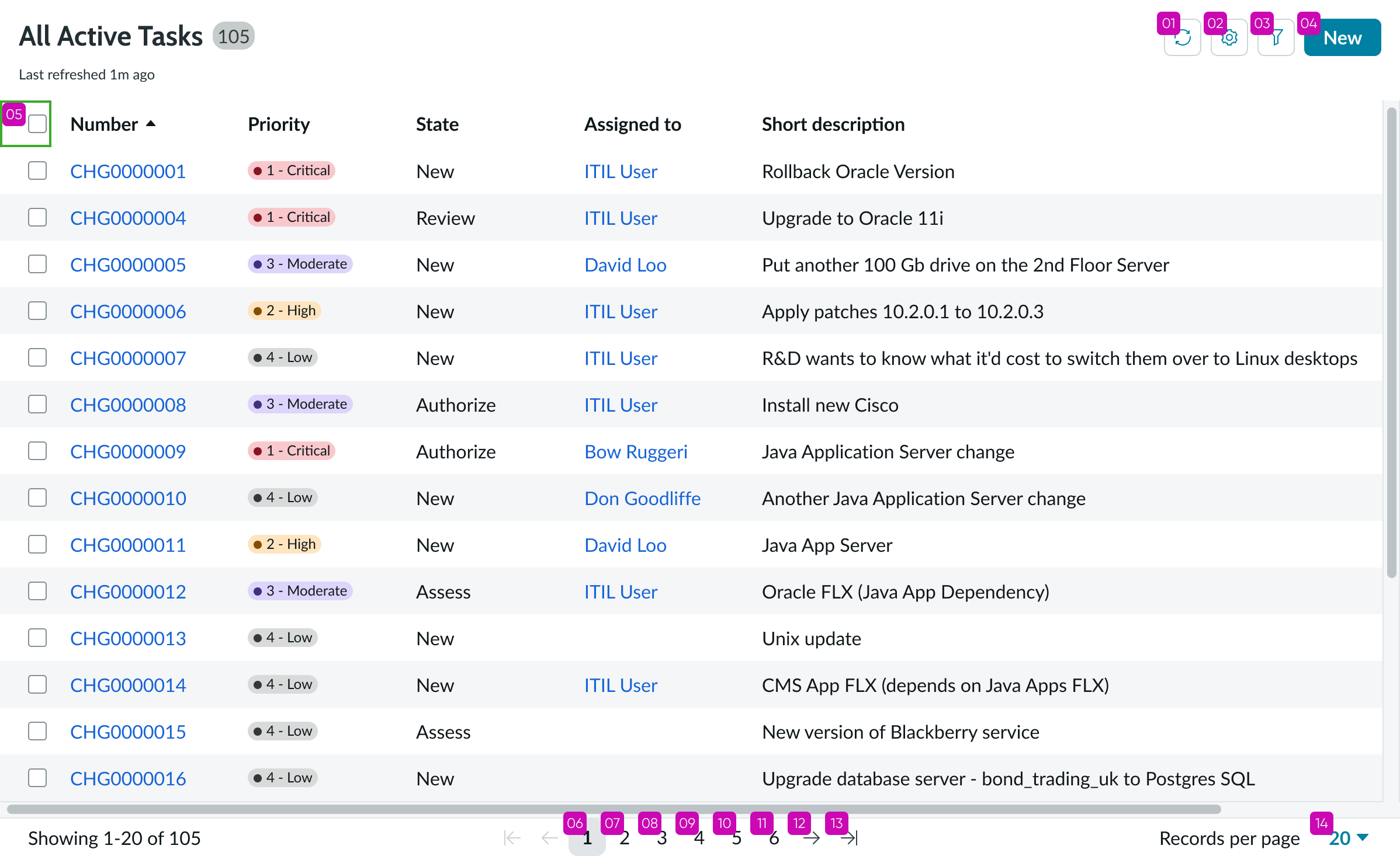  Tab order for the list-related component
